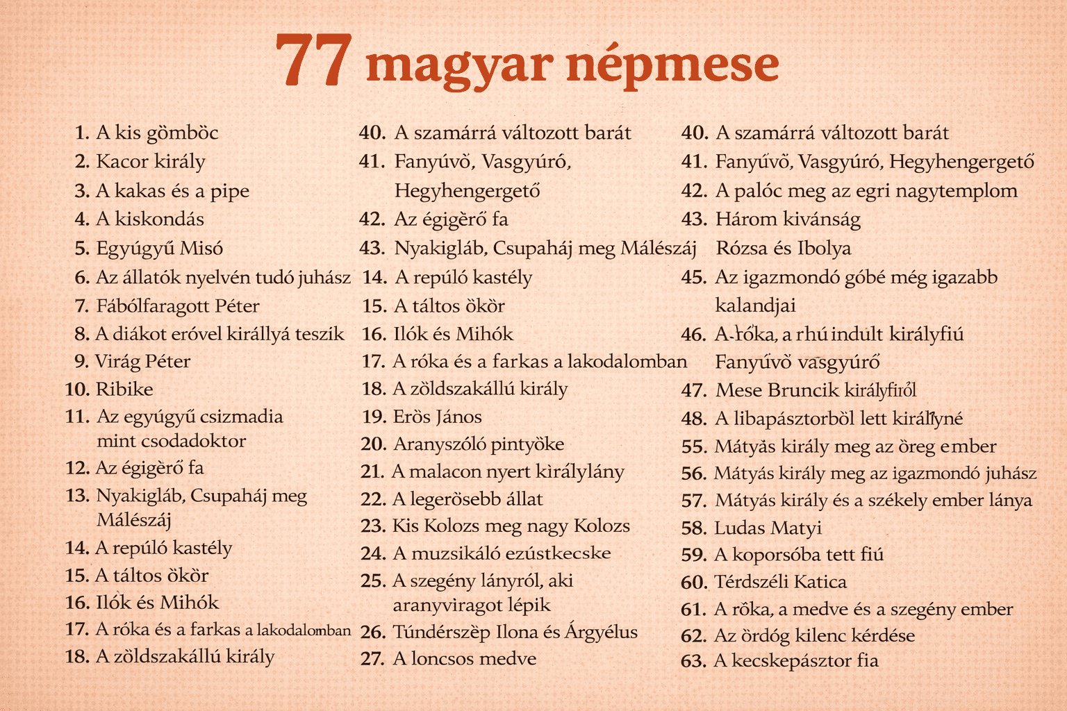 ChatGPT Image 2025. dec. 19. 10_59_06.png