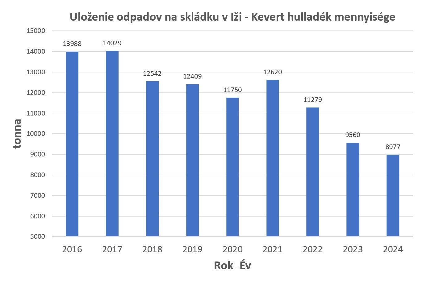 Cikk Pic szeparalas4.jpg