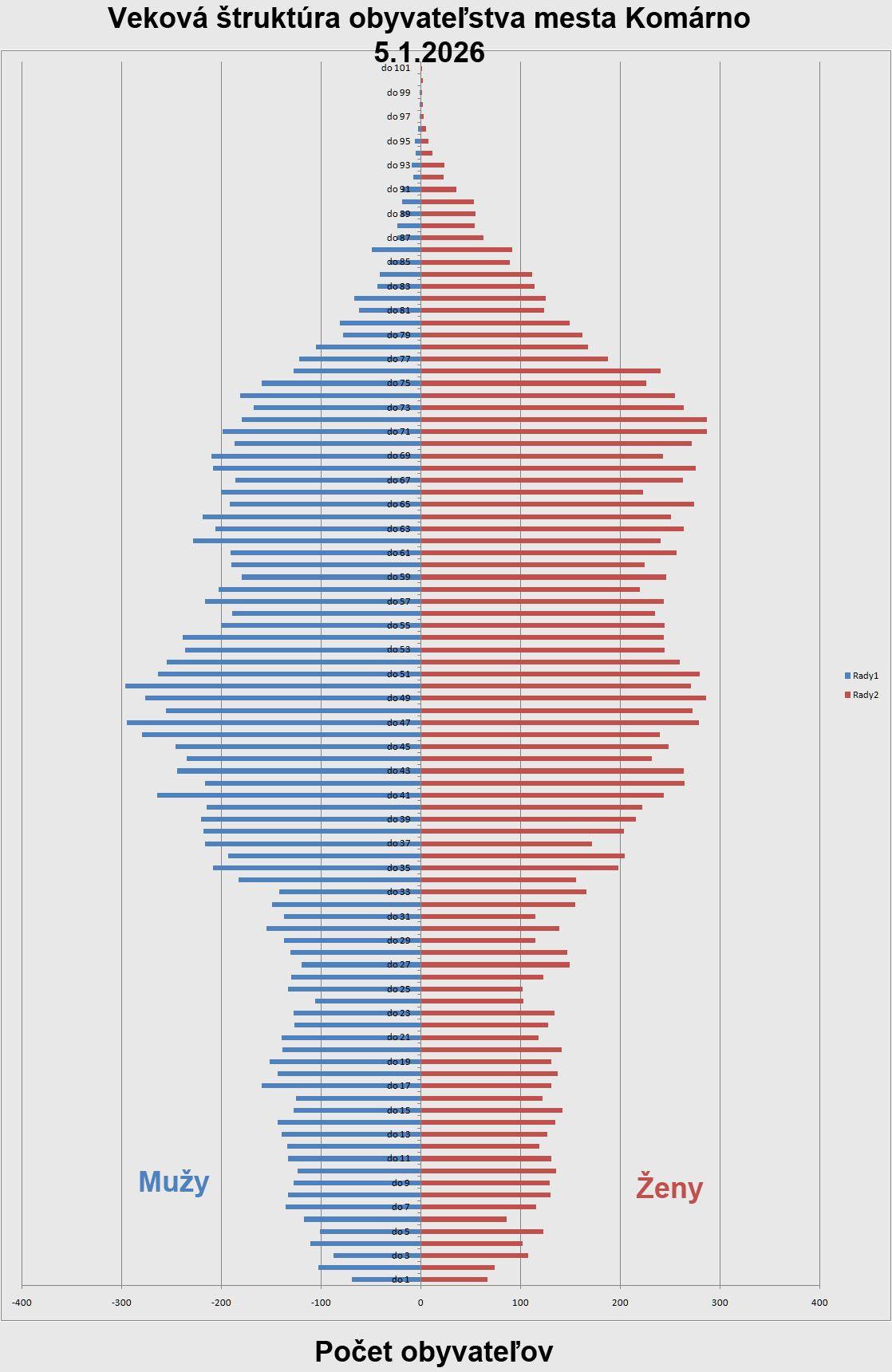 Korfa diagram 2025.jpg