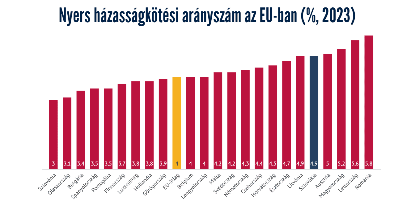 házasság.png