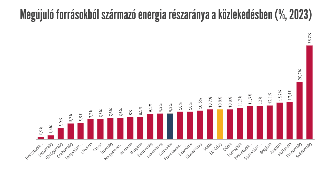 megúj közlek.png